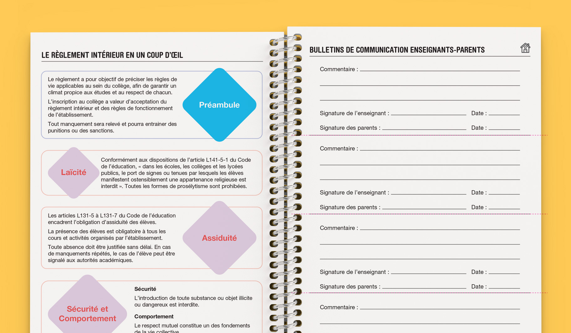Un espace de correspondance divisé en sections horizontales séparées par des pointillés roses. Chaque section comprend des lignes pour un commentaire, ainsi que des emplacements pour les signatures de l'enseignant et des parents avec la date.