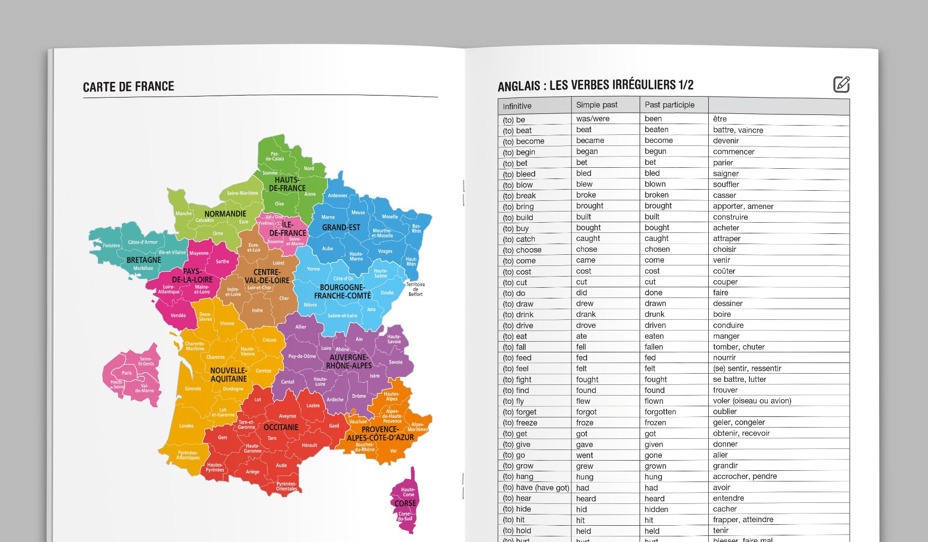 feuilles volantes de cahier d'exercices