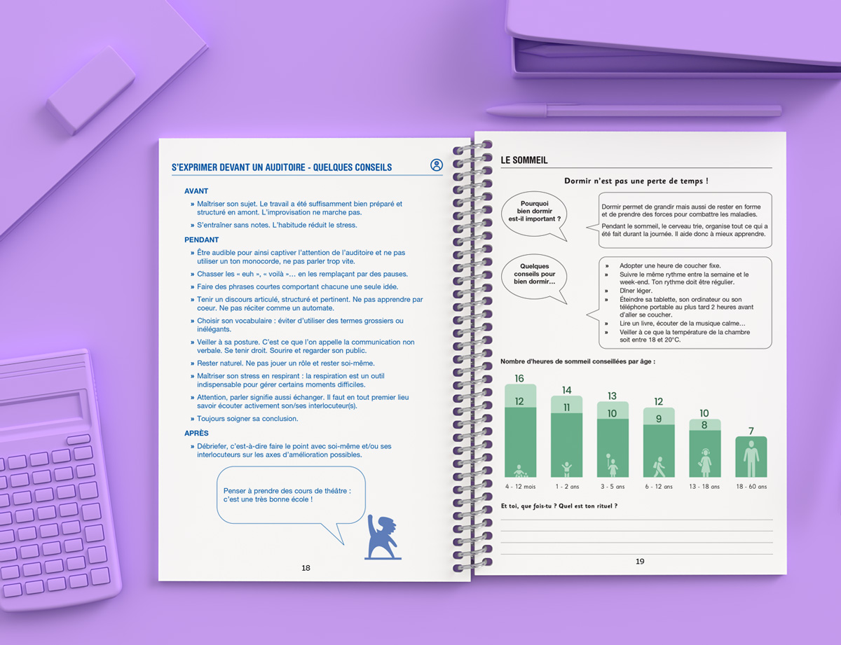Un cahier à spirales ouvert affiche des textes et des graphiques en français sur la prise de parole en public et le sommeil. Il est posé sur un bureau violet, avec une calculatrice, un carnet et un stylo visibles. La page de droite présente un tableau du sommeil avec des silhouettes.